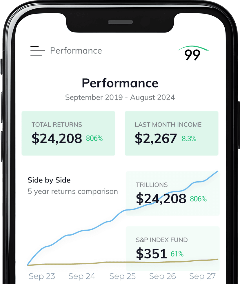 The99 Automates Trades